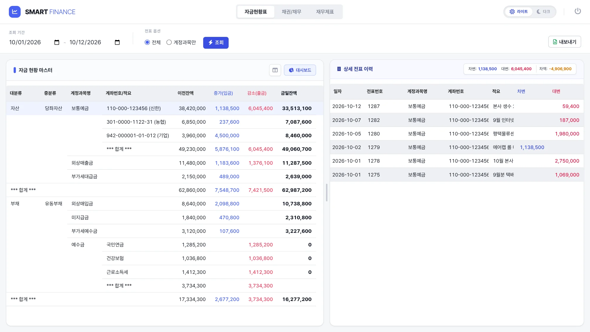 Allwiz Office 재무제표 화면