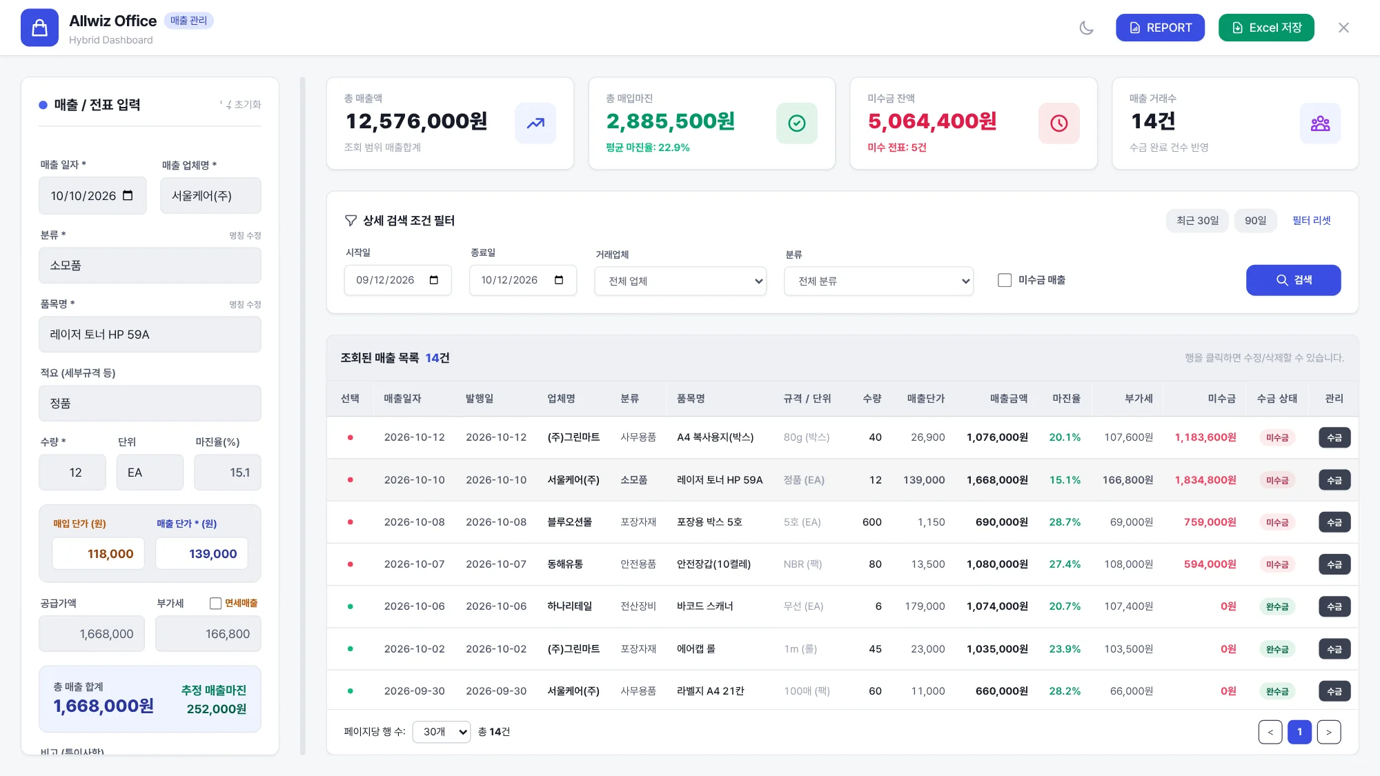 Allwiz Office 매출 관리 화면