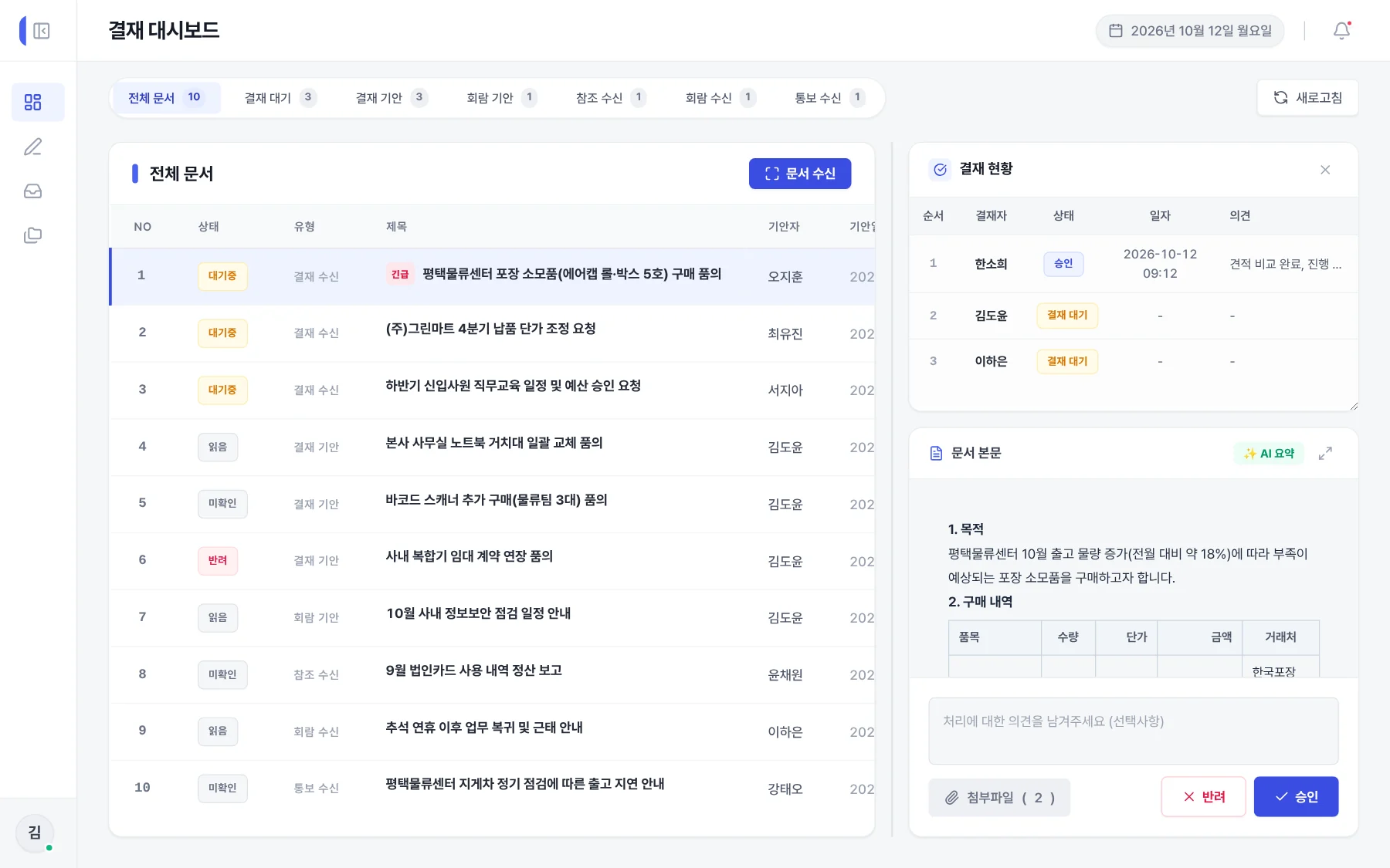 Allwiz Office 전자결재 화면